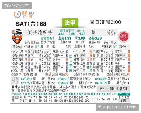 赛前动态：兰斯公布对阵洛里昂大名单，日本中场中村敬斗伤愈回归